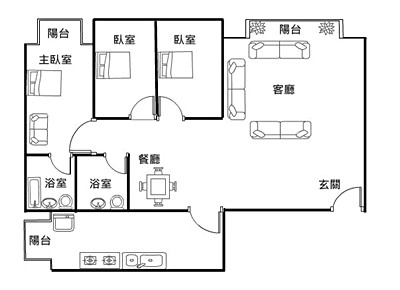 玫瑰中國城 社區詳情 租屋 售屋 價格行情 591房屋交易網