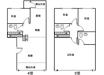 玫瑰中國城 社區詳情 租屋 售屋 價格行情 591房屋交易網