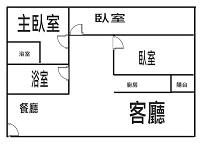 楠梓区人口_楠梓区