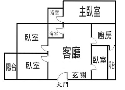 4房2廳2衛 坐東南朝西北