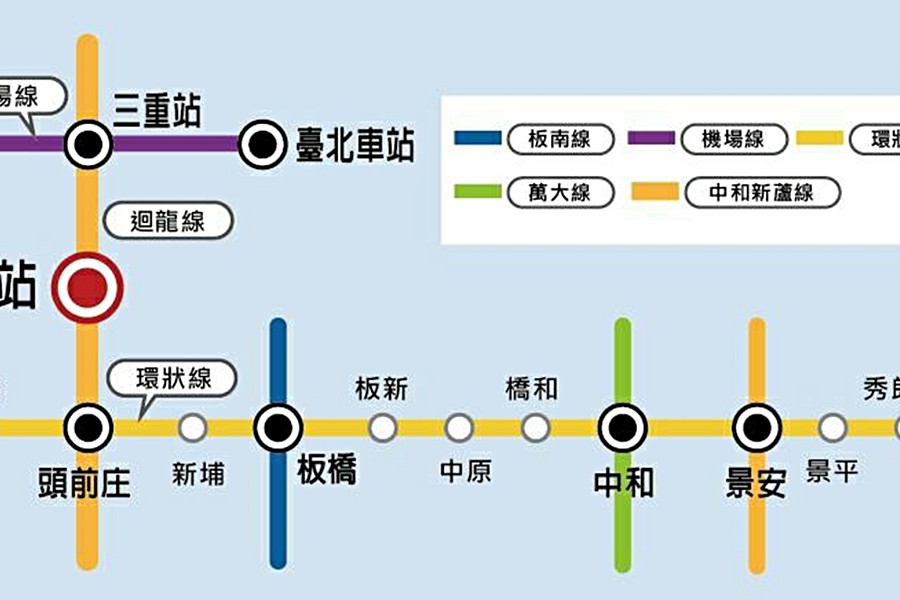捷運路線圖