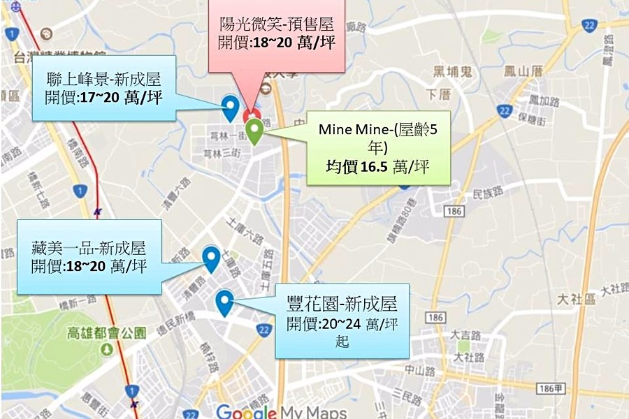 區域行情圖