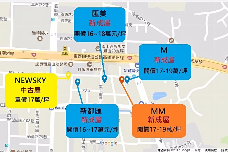 區域房價