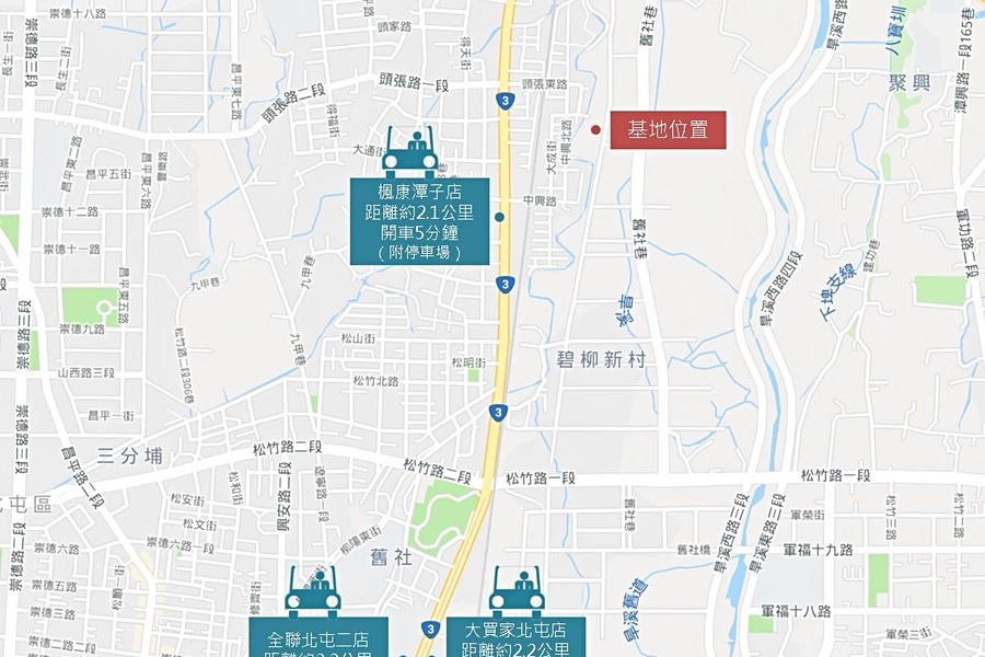 超市標示示意圖