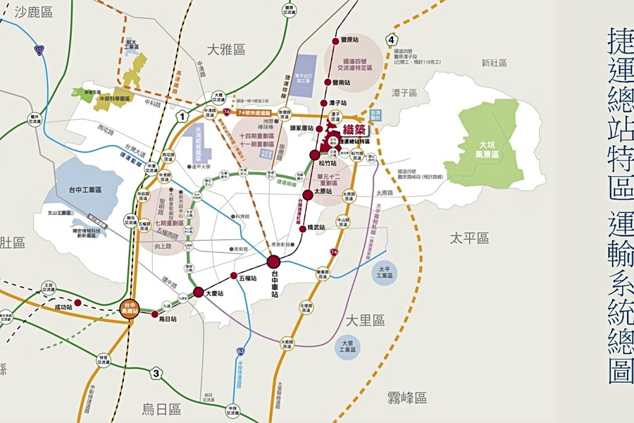 運輸系統總圖