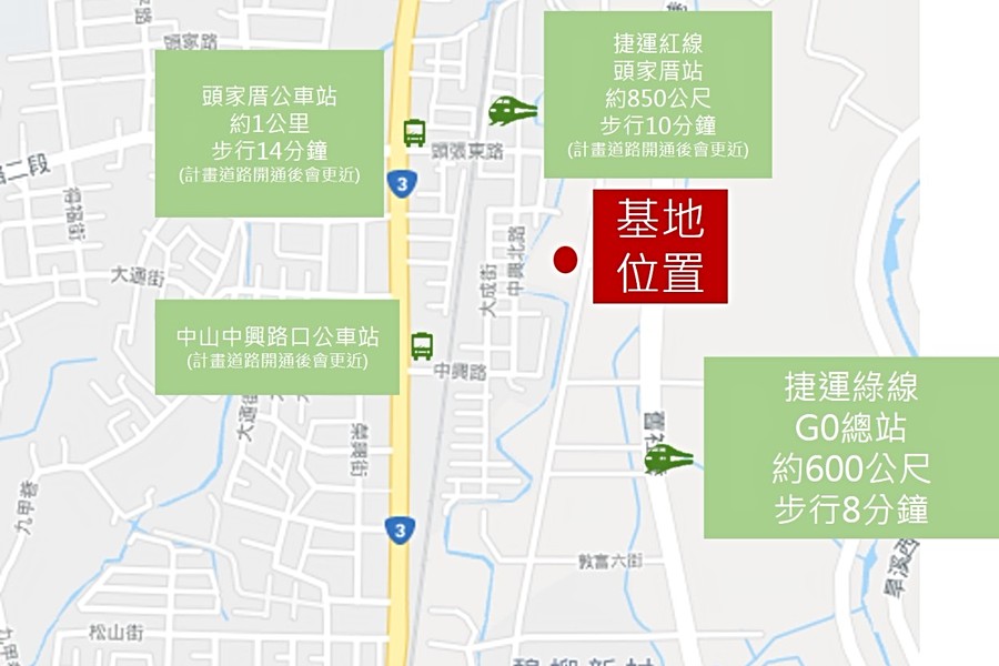 交通標示示意圖
