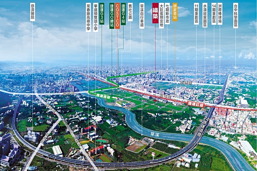 周邊機能空照圖