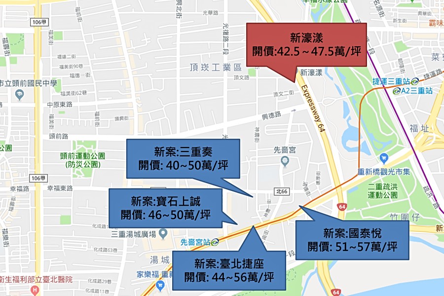 周邊建案比較圖