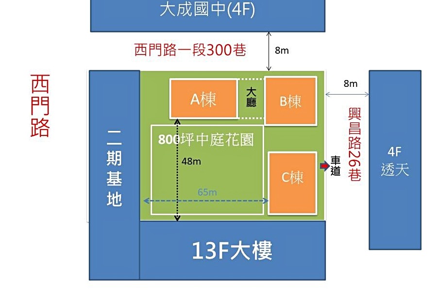 1樓平面示意