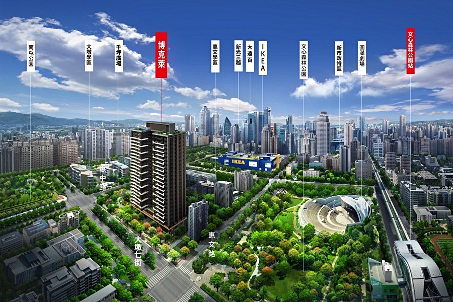 3D地段合成示意圖
