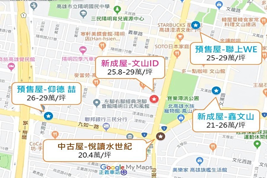 周邊行情圖